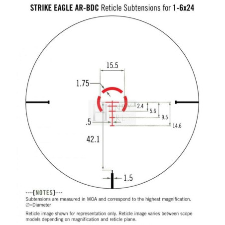 LUNETTE STRIKE EAGLE 1-6X24 AR-BDC