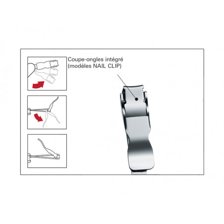 VICTORINOX NAILCLIP 580 BLANC